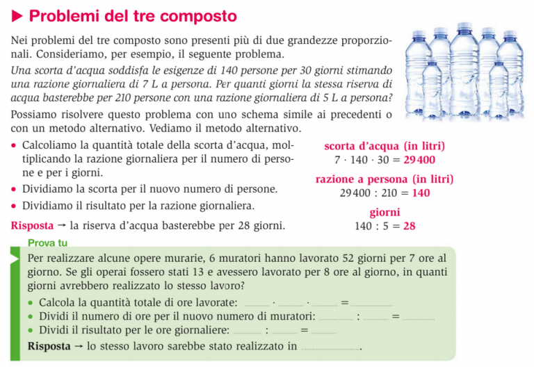 La Regola Del Tre Semplice E Del Tre Composto - Il Post