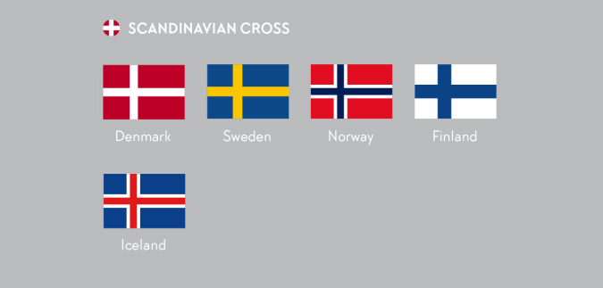 Bandiere con la croce scandinava