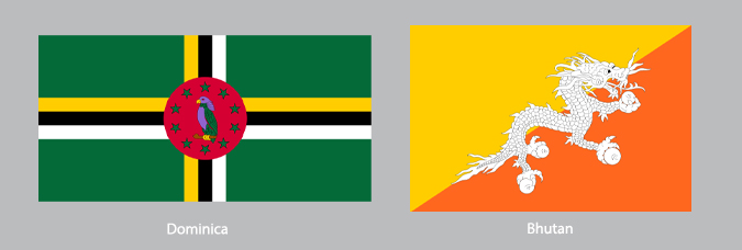 Le bandiere di Dominica e Bhutan