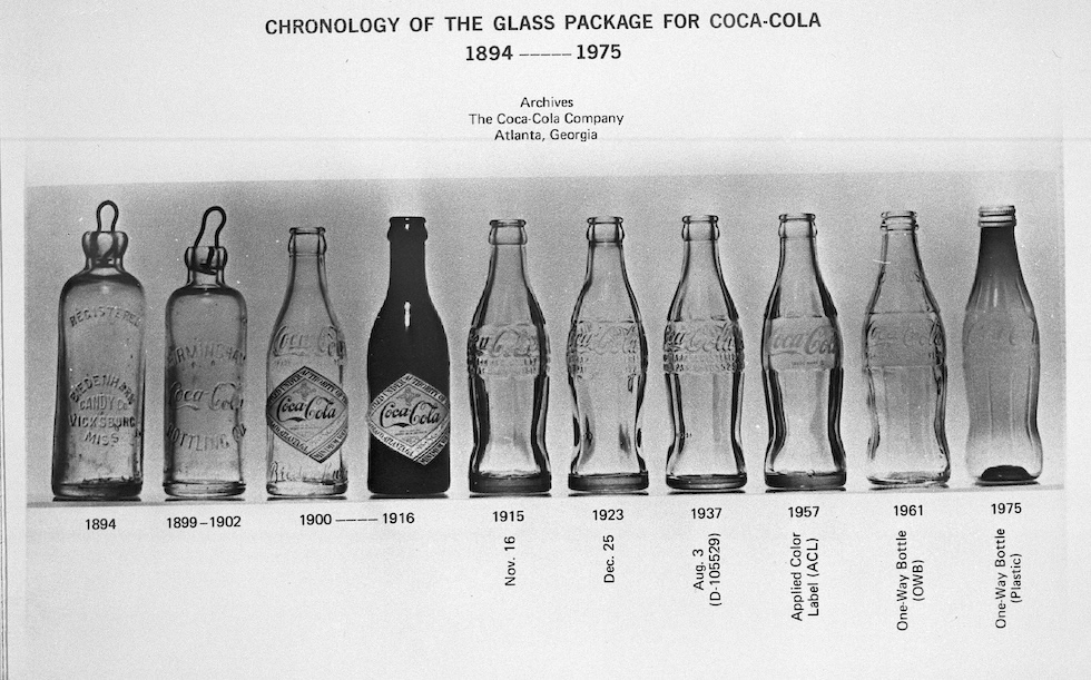 L’evoluzione delle bottiglie di Coca-Cola dal 1894 al 1975 