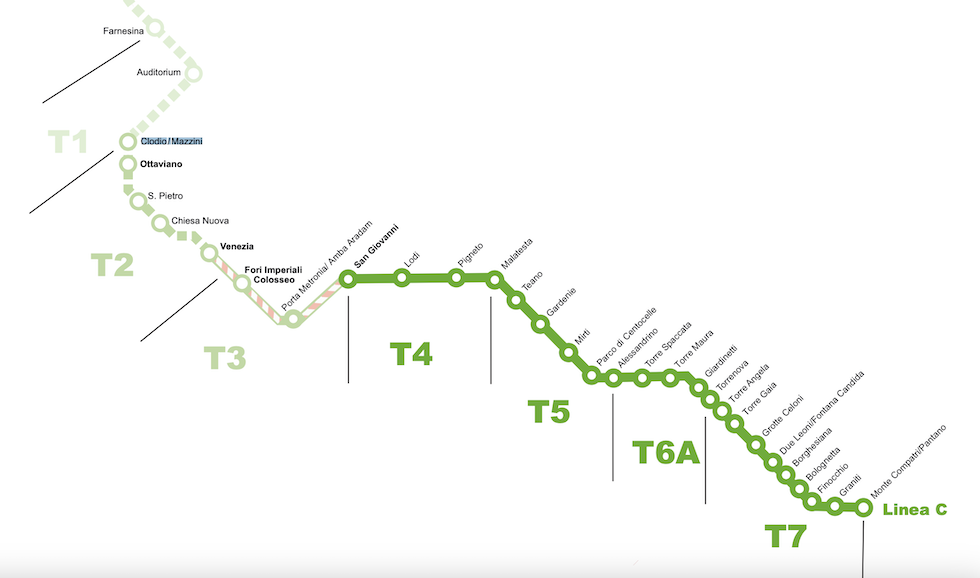 La mappa della linea C della metropolitana di Roma